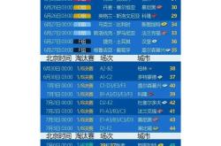开云体育平台APP-西班牙国家队备战欧洲杯预选赛2024,赛程紧张备战阵容成疑的简单介绍
