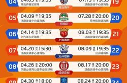 开云官方app入口-关于中超转播权分红!球队如何均衡收益?的信息