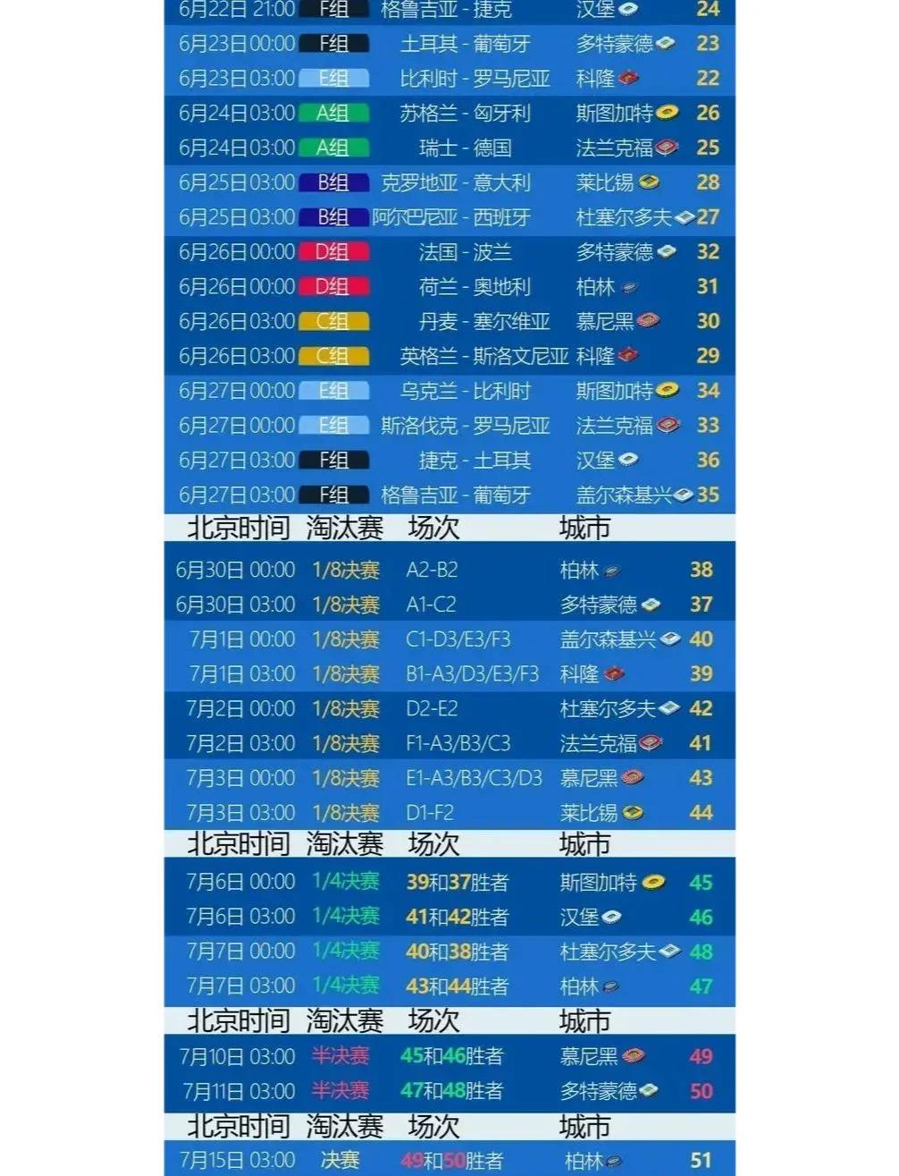 西班牙国家队备战欧洲杯预选赛2024,赛程紧张备战阵容成疑的简单介绍 西班牙国家队备战欧洲杯预选赛2024,赛程紧张备战阵容成疑的简单介绍